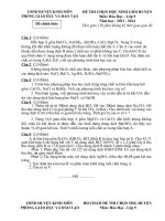 ĐỀ+ĐÁP ÁN THI HSG HUYỆN KINH MÔN MÔN HÓA NGÀY 16.11.2013