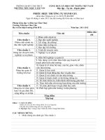 Chuẩn đánh gia hiệu trưởng theo TT 14