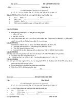 đề cương ôn thi học kì 1 Hoa học 11