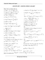 CHUYEN DE 3 - PHUONG TRINH LOGARIT.doc