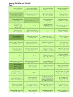 đề thi violympic lớp 8