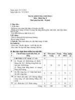 Đề kiểm tra 1 tiết hình học 8 chương I