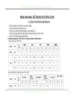 KẾ HOẠCH GIẢNG DẠY VÀ GHI CHÉP CHUYÊN MÔN NGA 1314