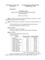 Đề thi HSG tỉnh 2011-2012