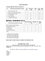 Kiểm tra hình 6 tiết 14 có ma trận mới 2013-2014