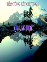 tổng kết chương I.quang học