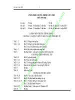 Giáo án tin học lớp 6 full