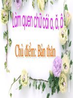 Lam quen chu a, a, a. Chu de ban than