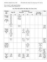 Đề kiểm tra học kỳ II môn hóa lớp 8