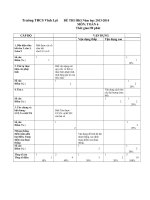 Thcs Vĩnh Lợi Đề Thi Toán 6 HKI