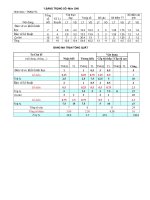 de thi CN8 hk1 13-14