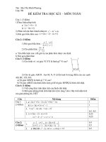 đề thi học kì toán lớp 9 - mai thị minh phương