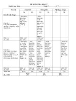 de kiem tra 1 tiet co ma tran, dap an