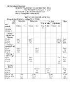 Đề cương ôn tập học kì I sinh 9 ( 2)