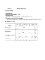 anh 7 hk I-2013- 2014