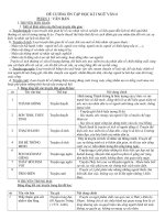 Đề cương ôn tập Ngữ văn 6 HK I