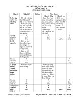 kiểm tra HKI toan 6