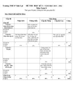 Thcs Vĩnh Lợi Đề Thi Toán 8 HKI