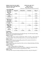 đèkiểm tra học kỳ 1.vatly 7.hk1.ptp