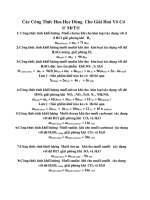 Cac cong thuc giai nhanh Hoa vo Co Cuc Hay