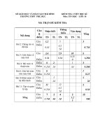 ktra Tin 10 co ma tran