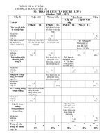 Học kì 1 toán 6 nguyễn du