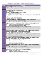 Hòa hợp chủ ngữ động từ