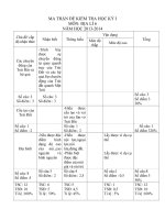 DE THI HK I DIA LI 6-MA TRAN-DA