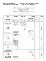 kiem tra hkI ma tran