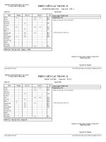 phieu lien lac thang 11-2013-lop 6.5