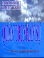 31.Quan Ly Nhan Su.ppt