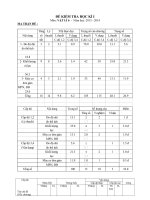 đề kiểm tra hoc ki 1 ly 6