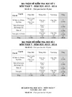 ĐỀ+ĐÁP ÁN KIỂM TRA KÌ I TOÁN 7 (13-14)