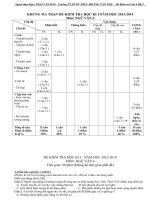THÁI VŨ: Đề & ĐÁP ÁN KT HK I VĂN 6