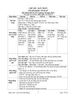 Bản thân 4 tuổi