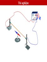 Bai 22. Tu trung cua dong dien