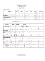 de kiem tra li 6 hk1