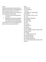 Đề thi vật lí 8