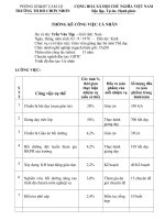 XAC DINH VI TRI VIEC LAM