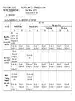 De thi HKI tin8 (Ma tran de)