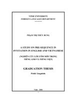 ĐỀ TÀI: Nghiên cứu lời ướm mời trong tiếng Anh và tiếng Việt