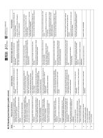 ielts speaking band descriptors