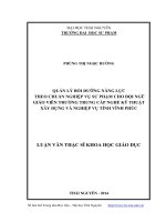 Quản lý bồi dưỡng năng lực theo chuẩn nghiệp vụ sư phạm cho đội ngũ giáo viên trường trung cấp nghề kỹ thuật xây dựng và nghiệp vụ tỉnh vĩnh phúc
