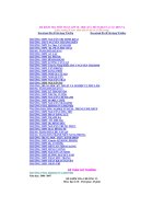 đề kiểm tra 15 phút đại số 10 phần phương trình