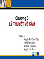 tiểu luận môn kinh tế vi mô  lý thuyết về cầu