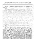 Đề cương ôn tập triết học dành cho học viên cao học , nghiên cứu sinh không chuyên triết