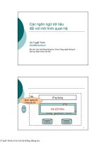 Slide: Bài giảng: Các ngôn ngữ dữ liệu đối với mô hình quan hệ