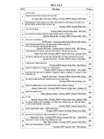 chuyên đề hội thảo một số trường chuyên về dãy số