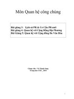 bai giảng lịch sử PR qhệ cộng đồng địa phương QH cộng đồng đa văn hoa