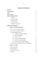 ways of denoting characteristics through domestic animal metaphor in english = cách cách diễn đạt tính cách thông qua ẩn dụ vật nuôi trong tiếng anh